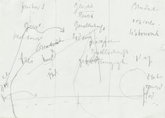 Joseph Beuys, Neun Zeichnungen zur Theorie der Plastik, 1971 (Detail, 6/9)