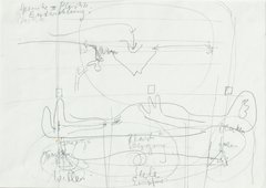 Joseph Beuys, Neun Zeichnungen zur Theorie der Plastik, 1971 (Detail, 1/9)