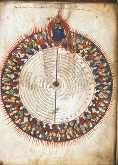 Johannes de Sacrobosco, Tractatus de Sphaera, 1400-1450