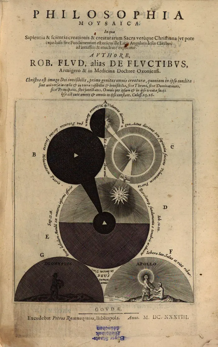 Die Abbildung ist eine der gezeigten Graphiken und illustrierten Bücher des englischen Philosophen, Theosophen und Mediziners Robert Fludd, eines Zeitgenossen von Jacob Böhme