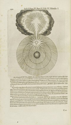 Die Abbildung ist eine der gezeigten Graphiken und illustrierten Bücher des englischen Philosophen, Theosophen und Mediziners Robert Fludd, eines Zeitgenossen von Jacob Böhme