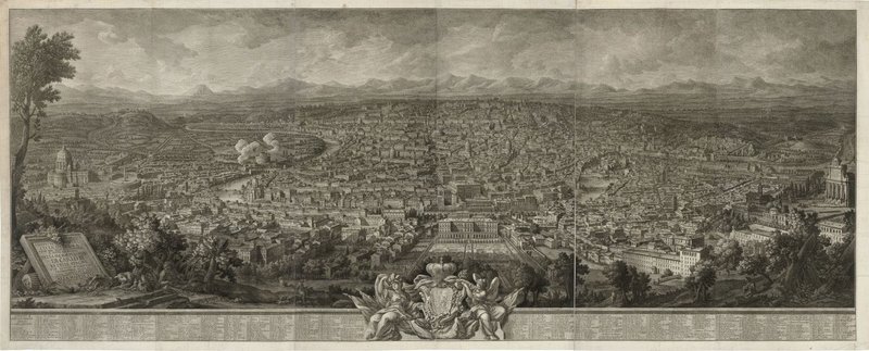 Panoramaansicht von Rom