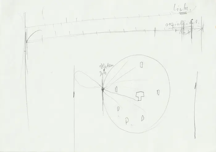 Joseph Beuys, Neun Zeichnungen zur Theorie der Plastik, 1971 (Detail, 2/9)